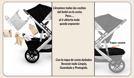 Carrito con y sin tapa de cesta dydados