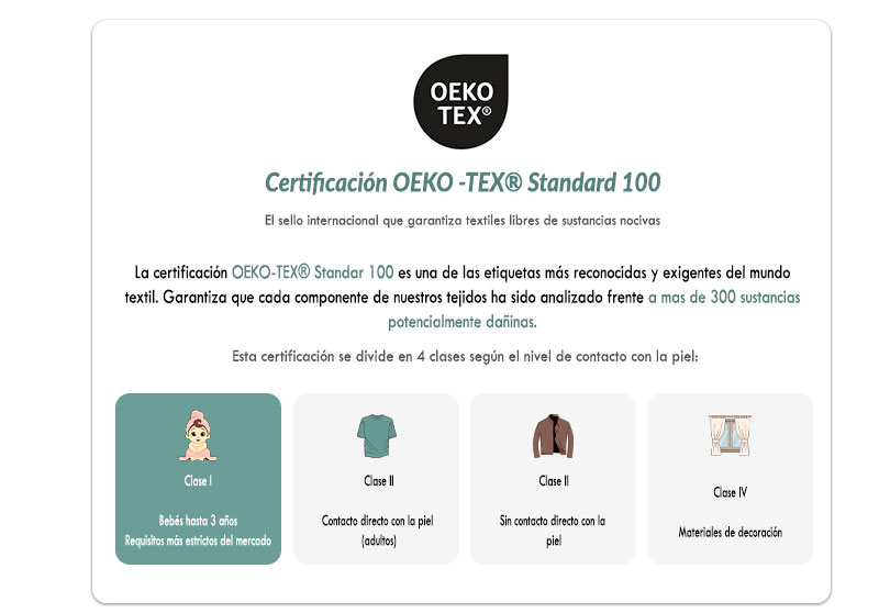 tejidos con certificado OEKO