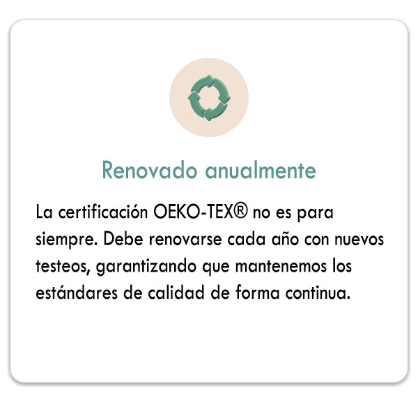 Renovado anualmente