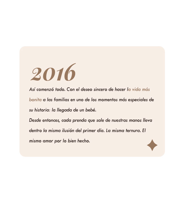 Nuestros orígenes – dydados