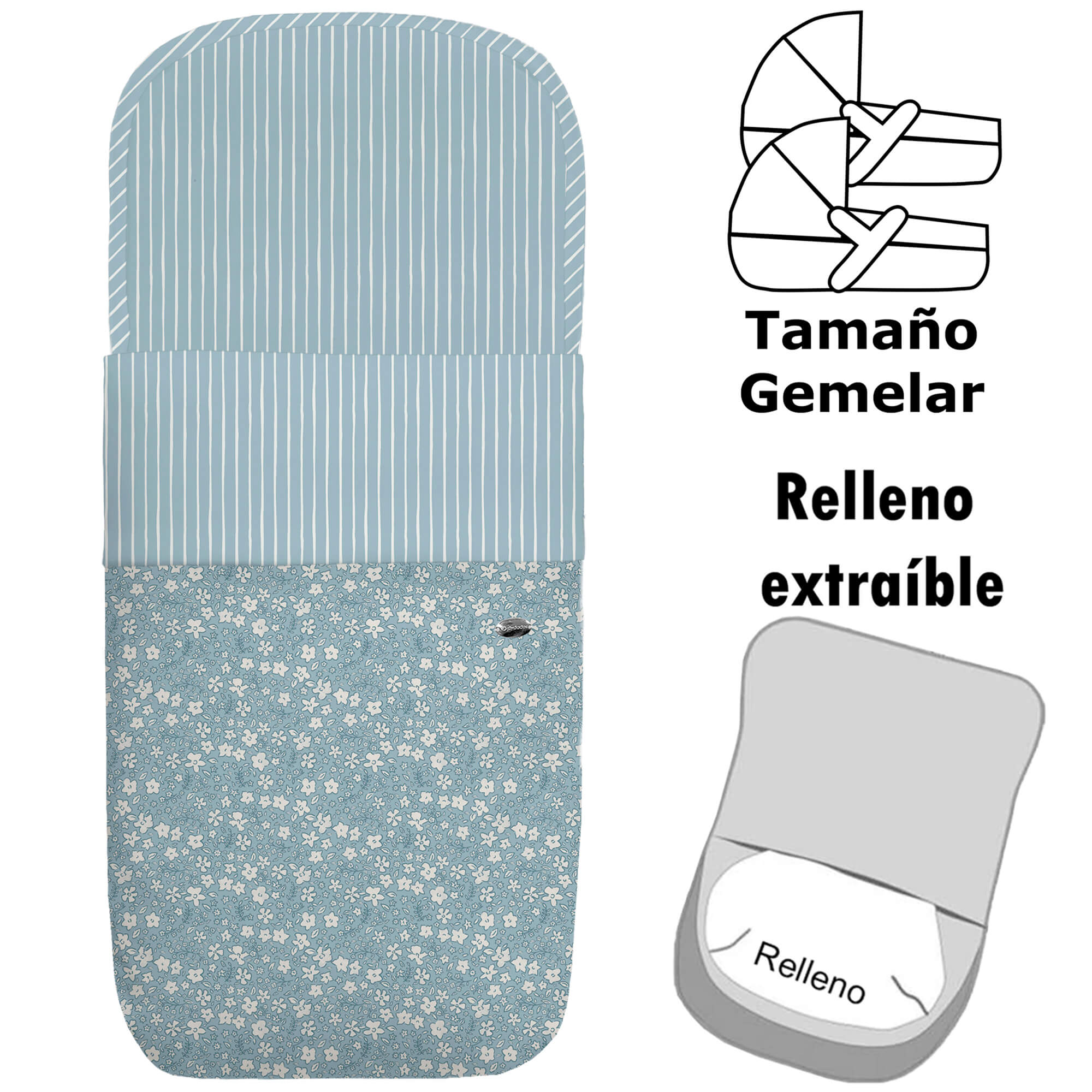 Saco para Capazo modelo gemelar desenfundable Iris azul